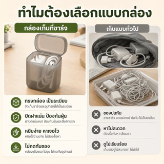 [WEIYI] กล่องเก็บที่ชาร์จ กล่องเก็บสายชาร์จ หูฟัง แบบพกพา ฝาปิดกันฝุ่น จัดระเบียบโต๊ะทำงาน พร้อมส่งจากไทย