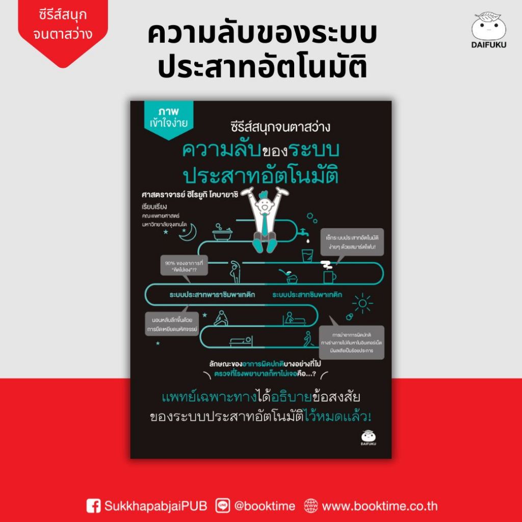 หนังสือ ความลับของระบบประสาทอัตโนมัติ ผู้เขียน: ศาสตราจารย์ ฮิโรยูกิ โคบายาชิ สำนักพิมพ์ ไดฟุกุ สุขภาพ ร่างกาย ฮาวทู