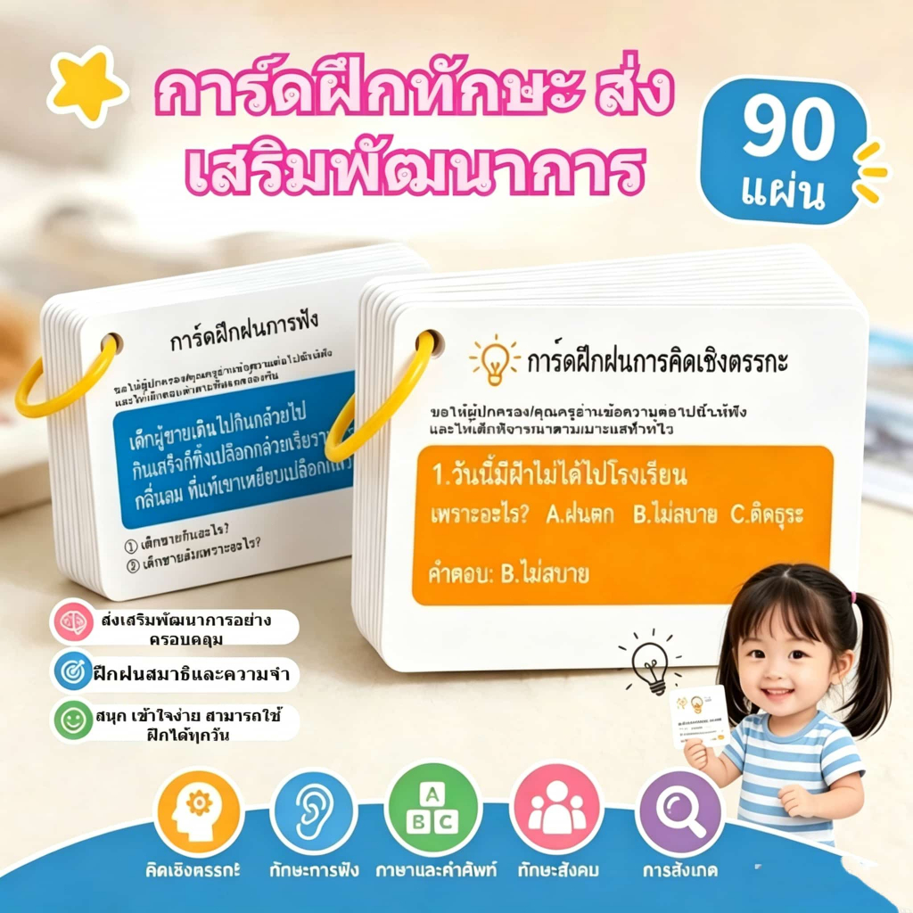 การ์ดฝึกฟัง+การ์ดฝึกตรรกะ บัตรฝึกอนุสาวรีย์บัตรความเข้มข้นเรื่องหน่วยความจําเข้าใจคําถามปฏิสัมพันธ์ระหว่างพ่อแม่และลูก