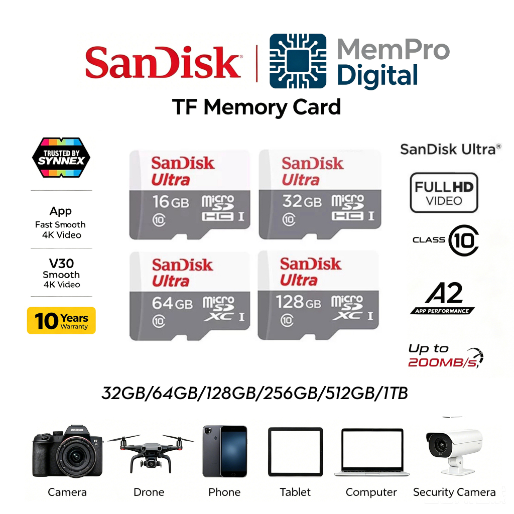 (ส่งด่วน/ขายส่ง) SANDISK Ultra Micro SDcard 128GB (100MB) UHS-I C10 memory card เมม กล้องหน้ารถ โทรศัพท์ แท็บเล็ต แท้