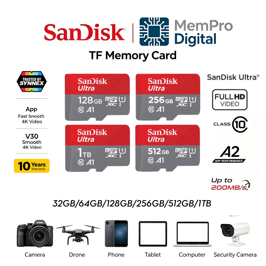(ส่งด่วน) SanDisk Ultra microSDXC A1C10U1 150MB/s การ์ดหน่วยความจำ แท้ รับประกัน Synnex รองรับวิดีโอ Full HD