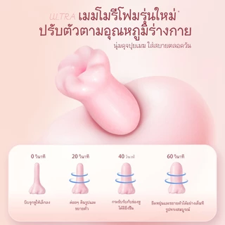 [ลองก่อน] EARMOR ที่อุดหูกันเสียงนอนหลับ ใส่สบายไม่เจ็บหู นอนตะแคงได้ ระบายอากาศได้ดี ลดเสียงกรน -59dB รับรอง EN352
