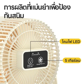 Maybuck พัดลมไร้สาย ปรับได้ 5สปีด พัดลมพกพาแบตเตอรี่ลิเธียมความจุขนาดใหญ่พร้อมไฟหายใจ LED (ตะขอฟรี)