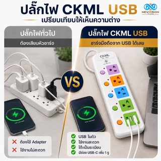 CKML ปลั๊กไฟ 2300W มาตรฐานมอก. รางปลั๊กไฟ 5ช่อง 4ช่อง 3ช่อง 2USB 1Type-C ปลั๊กพ่วง ความยาว 3/5/8/10เมตร มีใหเลือก