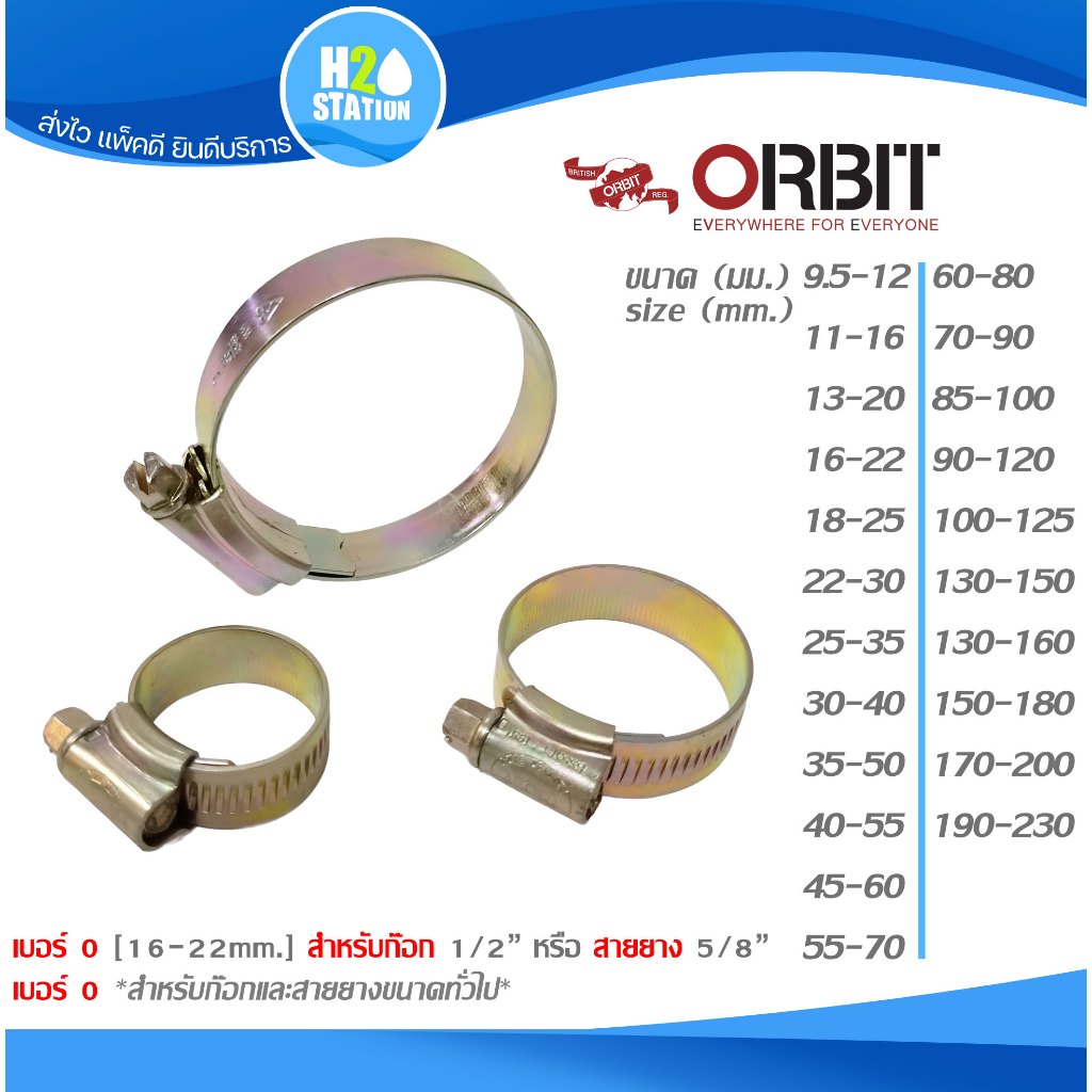 เข็มขัดOrbit 9.5-230mm เหล็กรัดสายยาง แคล้มรัดท่อHose ClipรัดสายถักAN6 AN8 AN10 แน่นไม่รั่วซึม
