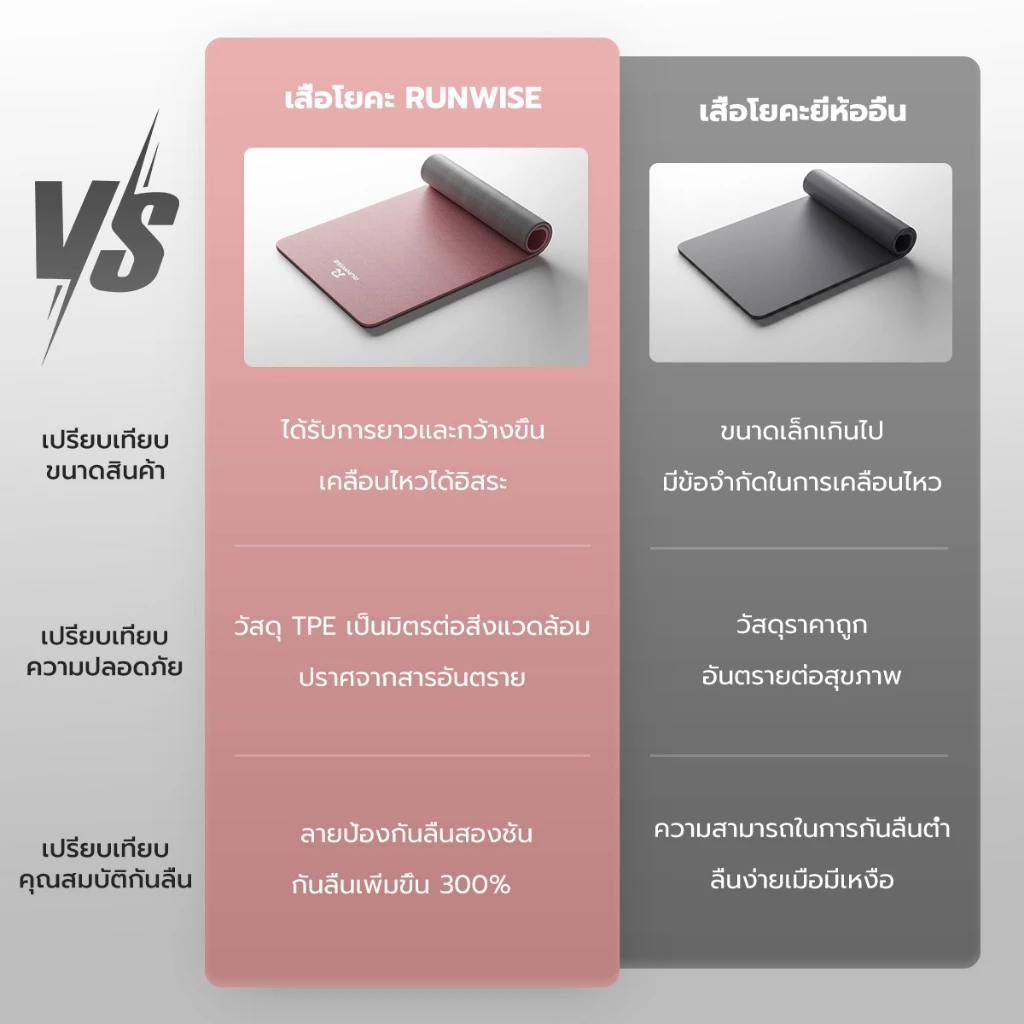 RUNWISE เสื่อโยคะ TPE หนา 8 mm thumbnail 10