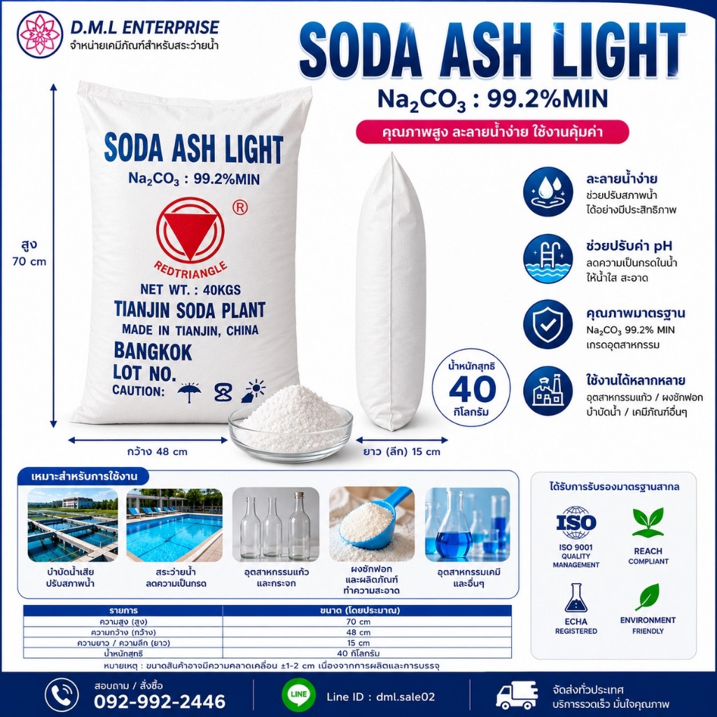 โซดาแอชไลท์ Soda Ash Light 40 Kg
