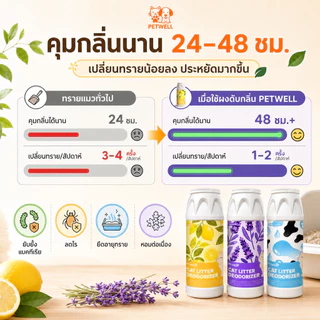 PETWELL ผงดับกลิ่นทรายแมว 500g ลดการสะสมของแบคทีเรีย ดูดซับความชื้น และช่วยยืดอายุทรายแมว