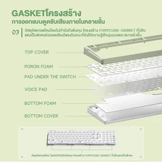 คีย์บอร์ดแมคคานิคอลไร้สาย FURYCUBE K99 PRO 99 ปุ่ม 3 โหมด ฮอตปลั๊ก 3/5พิน ไฟ RGB แบต4000mAh รองรับ Windows Mac