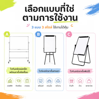ไวท์บอร์ด Whiteboard 180*90/150*90/12*90cm กระดานแม่เหล็ก กระดานไวท์บอร์ด อุปกรณ์สำนักงาน กระดานเขียนลบได้