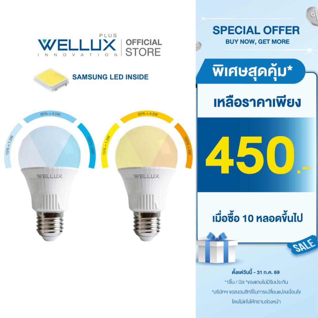 [Clearance]WELLUX หลอดไฟนวัตกรรมปรับแสงได้ 3 ระดับ ชิปซัมซุง 9W แสงขาว แสงวอร์ม LED Bulb 3 Step ขั้วE27