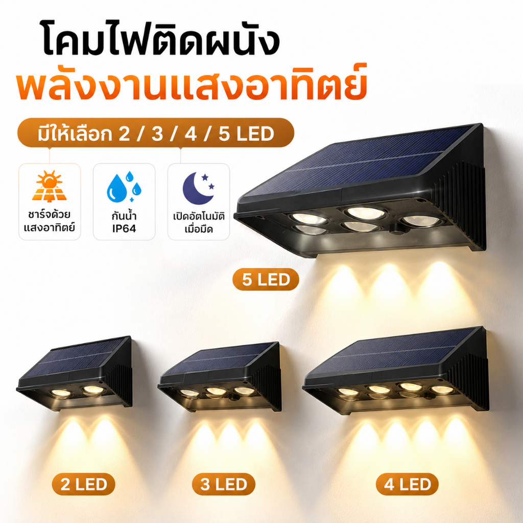 Evora ไฟติดผนัง ไฟตกแต่งผนัง 2/3/4/5 LED ไฟโซล่าเซลล์ โคมไฟติดผนังโซล่าเซลล์ กันน้ํา【ซื้อ1 แถม 1】