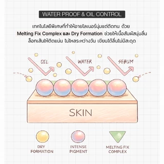 Tooq Waterproof Slim Eyeliner | Tooq Official Store