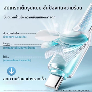 GaN ที่ชาร์จเร็ว 60W PD 1USB + 1usb-c เครื่องชาร์จเร็ว ชาร์จพร้อมกัน 2 พอร์ต ขนาดเล็ก พกพาสะดวก