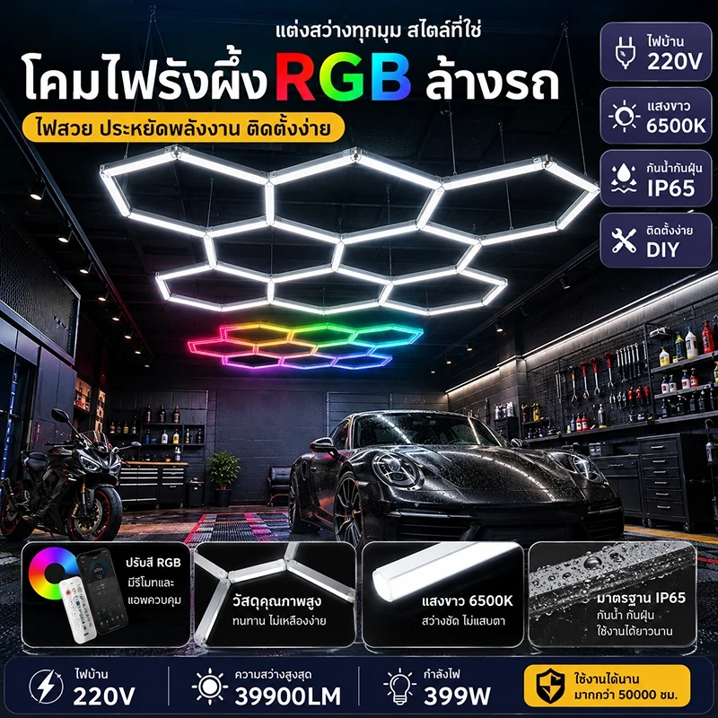 โคมไฟเพดานรังผึ้ง LED อเนกประสงค์ ความสว่างสูง 6500K ป้องกันน้ำฝุ่น IP65 เหมาะฟิตเนส สตูดิโอ ร้านซ่อมรถ