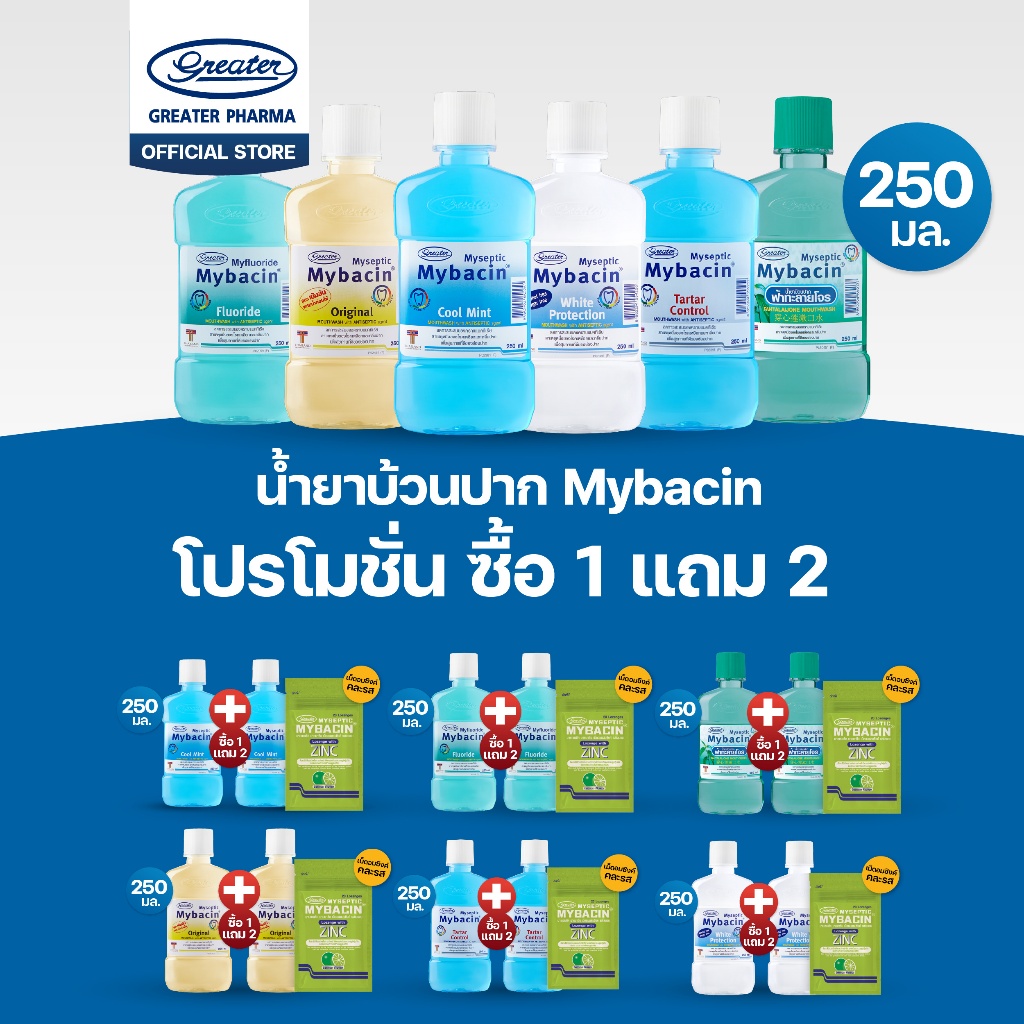 (รวมทุกสูตร) โปร 1 แถม 2 น้ำยาบ้วนปาก ขนาด 250 มล. MyBacin + เม็ดอมซิงค์คละรส 1 ซอง