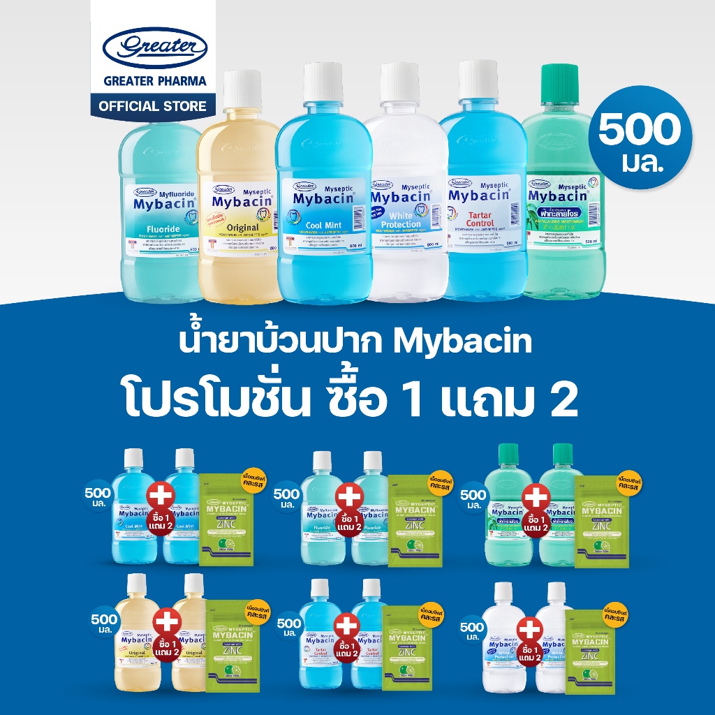 Promotion 1 แถม 2 น้ำยาบ้วนปาก  ขนาด 500 มล. MyBacin + เม็ดอมซิงค์คละสูตร 1 ซอง