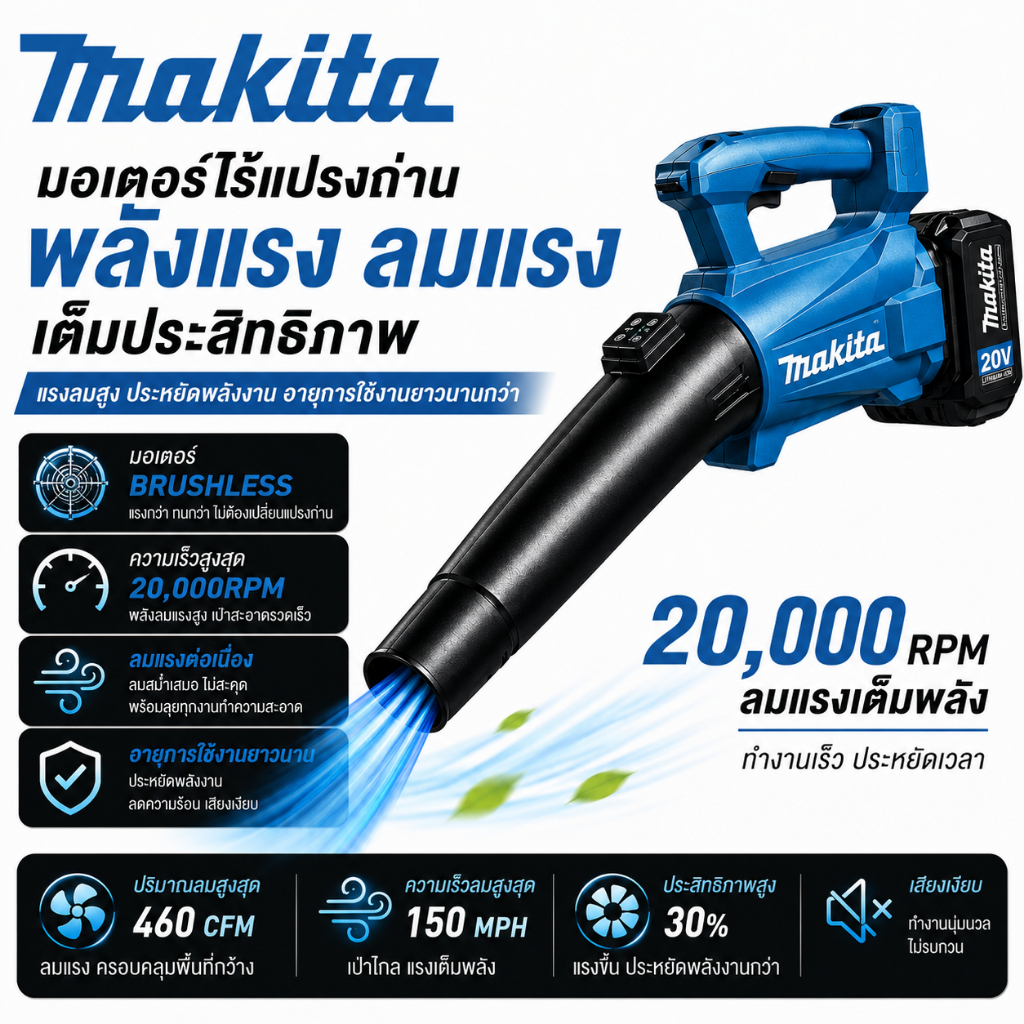 เครื่องเป่าลมไร้สาย ดูดฝุ่นและเป่าลม 2in1 แบตเตอรี่ลิเธียมความจุสูง มอเตอร์ 20,000RPM ใช้งานได้ทั้งในบ้าน รถยนต์ สวน และ