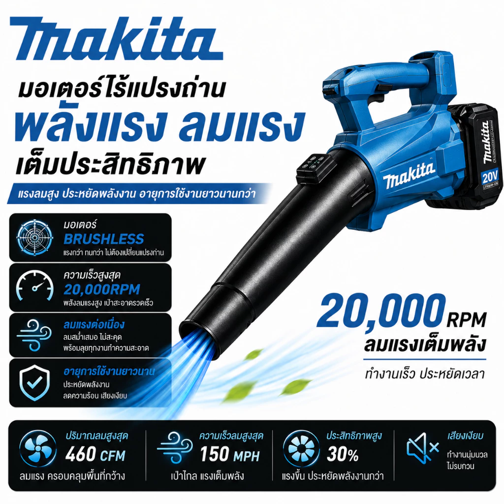 เครื่องเป่าลมไร้สาย ดูดฝุ่นและเป่าลม 2in1 แบตเตอรี่ลิเธียมความจุสูง มอเตอร์ 20,000RPM ใช้งานได้ทั้งในบ้าน รถยนต์ สวน และ