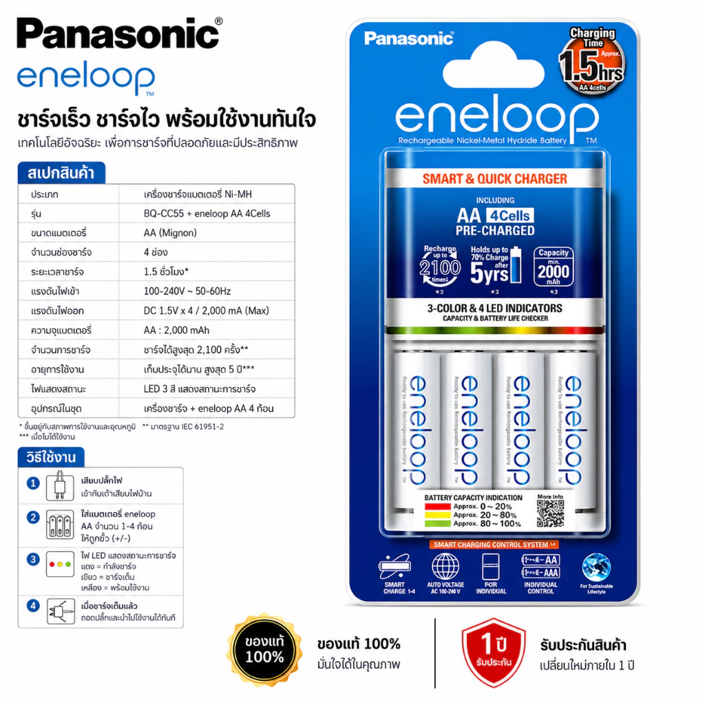 เครื่องชาร์จ charger Eneloopสีขาว ชาร์จเร็ว1.5hrs+แถมถ่าน 2A*4ก้อนPanasonicแท้(นำพลาสติกออกก่อนชาร์จ)มีมอก มีรับประกัน