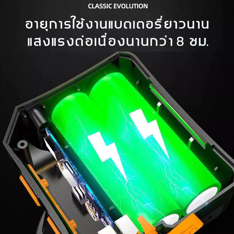 ไฟฉายคาดหัวแรงสูง P120 thumbnail 6