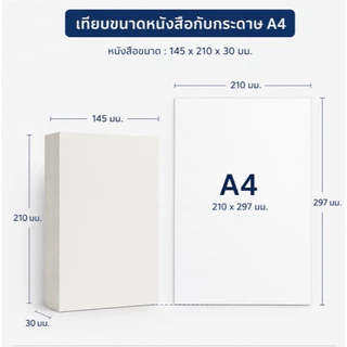 Se-ed (ซีเอ็ด) : หนังสือ ประมวลกฎหมายอาญาและประมวลกฎหมายวิธีพิจารณาความอาญาพร้อมหัวข้อเรื่องทุกมาตรา ฉบับสมบูรณ์
