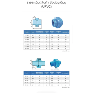 ข้อต่อยูเนี่ยน เกลียวนอก+สวม 1/2”-2”ผลิต/จัดส่งในไทย🇹🇭
