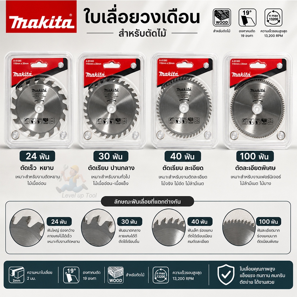 MAKITA ใบเลื่อยวงเดือน 4 นิ้ว 7 นิ้ว ใบเลื่อยตัดไม้ ใบตัดวงเดือน