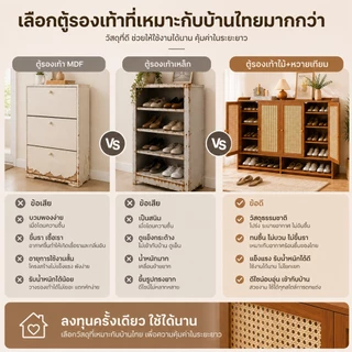 🔥🔥ตู้เก็บรองเท้า ตู้เก็บรองเท้าไม้ หลายชั้น ความจุขนาดใหญ่ กันน้ำ กันฝุ่น และระบายอากาศได้ดี