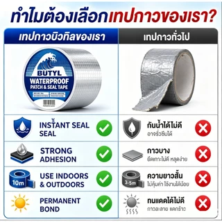 [จัดส่งจากไทย] เทปกาวกันน้ำ ทนทาน 100 ปี เทปกาวกันรั่ว เทปกาวอเนกประสงค์ กันน้ำ แผ่นแปะหลังคาเทปกาวติดหลังคา