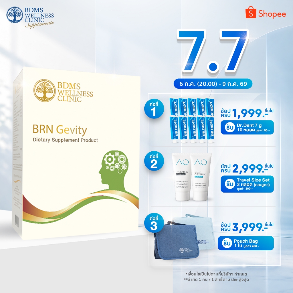 BRNGevity (บีอาร์เอ็นจิวิตี้) ใบแปะก๊วย เลซิติน น้ำมันปลา (30 เม็ด)