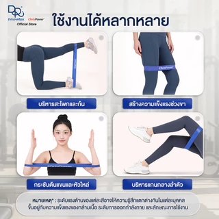 Chrispower ยางยืดบริหารกล้ามเนื้อ Mini Band 1 กล่อง มี 3 แรงต้าน ผลิตจากยางพาราไทย ยืดหยุ่นดี ไม่ขาดง่าย