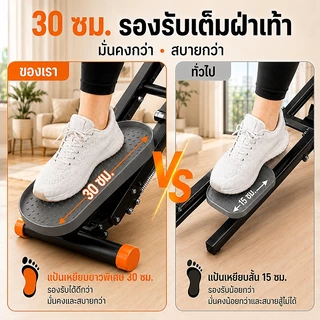 เครื่องออกกำลังกาย พับเก็บได้ Stepper Cardio เครื่องปีนเขาแบบยิม เครื่องเดินบันไดในบ้าน พับเก็บได้