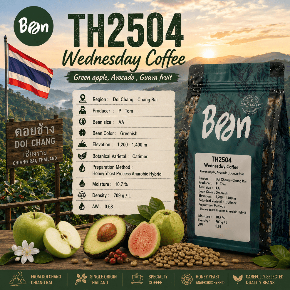 สารกาแฟ/เมล็ดกาแฟดิบ/Green bean (TH2504/อาราบิก้า กาแฟไทย Wednesday Coffee สารกาแฟ/เมล็ดกาแฟดิบ/Green bean/อาราบิก้า กาแ