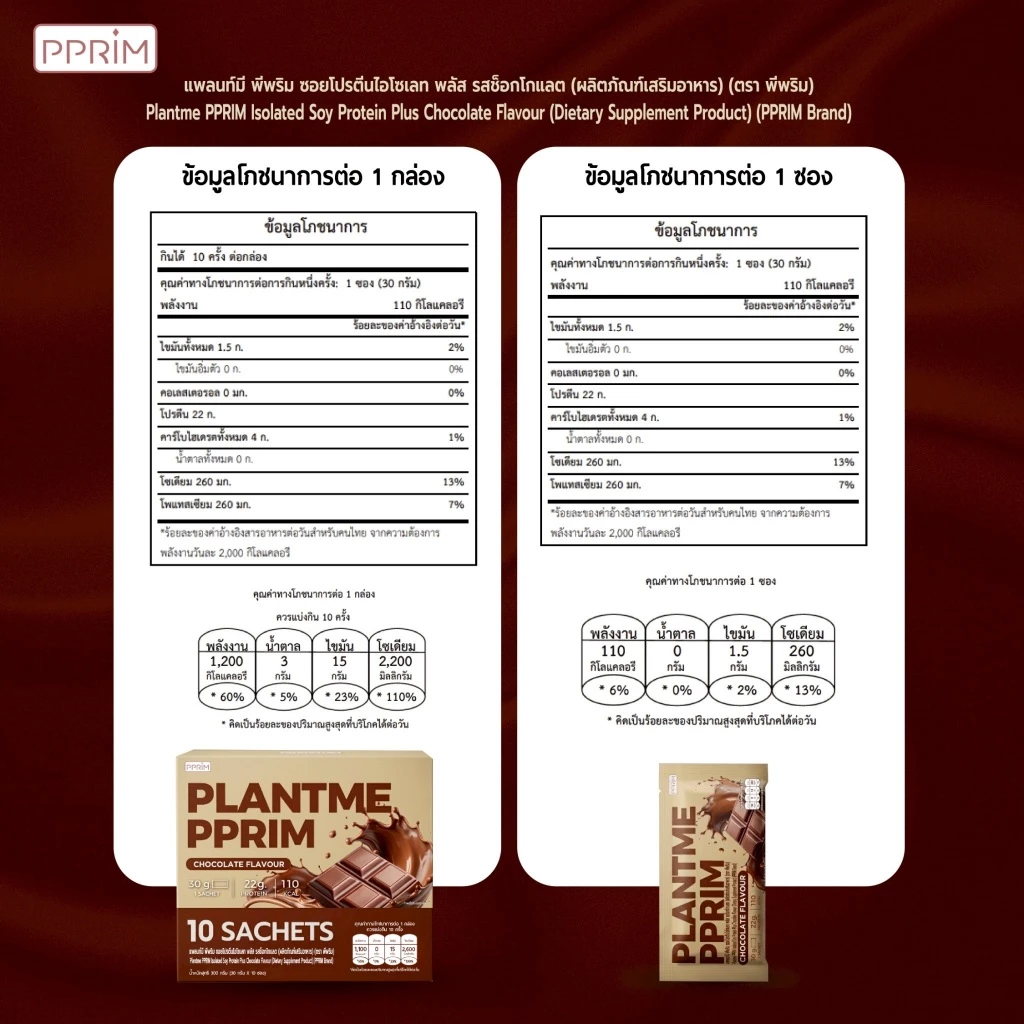 โปรตีนพืชขนาดทดลอง : แบรนด์พีพริม (PLANT ME PPRIM)(ถั่วลันเตา, เมล็ดฟักทอง, Isolated Soy Protein) อร่อย กินง่าย ไม่สากคอ thumbnail 7