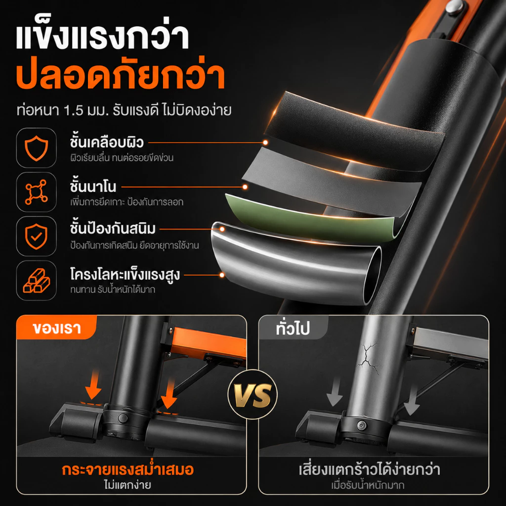 บันไดอลูมิเนียมพับได้ thumbnail 7