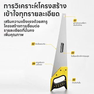 เลื่อยแผงมือ ตัดกิ่งไม้ ใบมีด ไม่เป็นสนิม เลื่อยตัดกิ่งไม้ แบบพกพา เลื่อยไวกว่าเดิม เลื่อยไม้