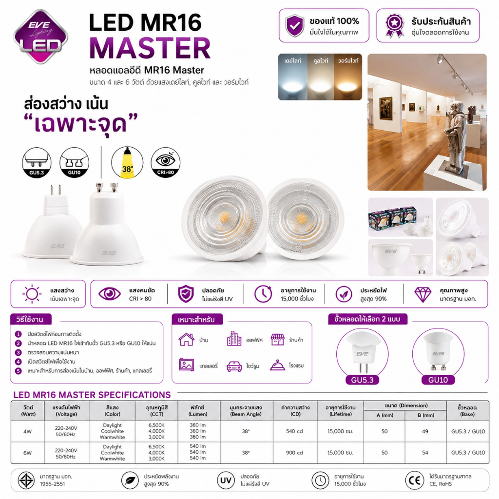 หลอด ฮาโลเจน Halogen Led mr16 spot light 4-6w 220v GU5.3/Gu10 Master EVE (New)