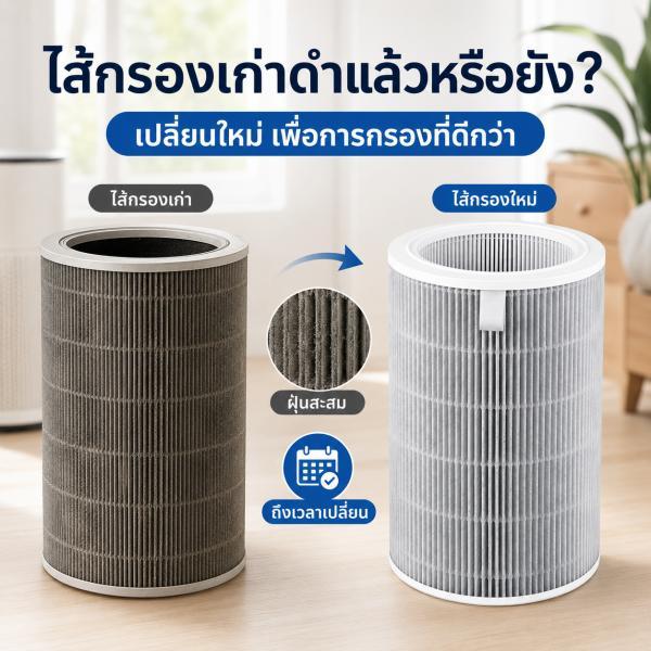 (มี RFID) ไส้กรองเครื่องฟอกอากาศ Xiaomi Filter รุ่น 2S / 2H / 3H / Pro / 2C / 3C ฟิลเตอร์ MI Air Pur