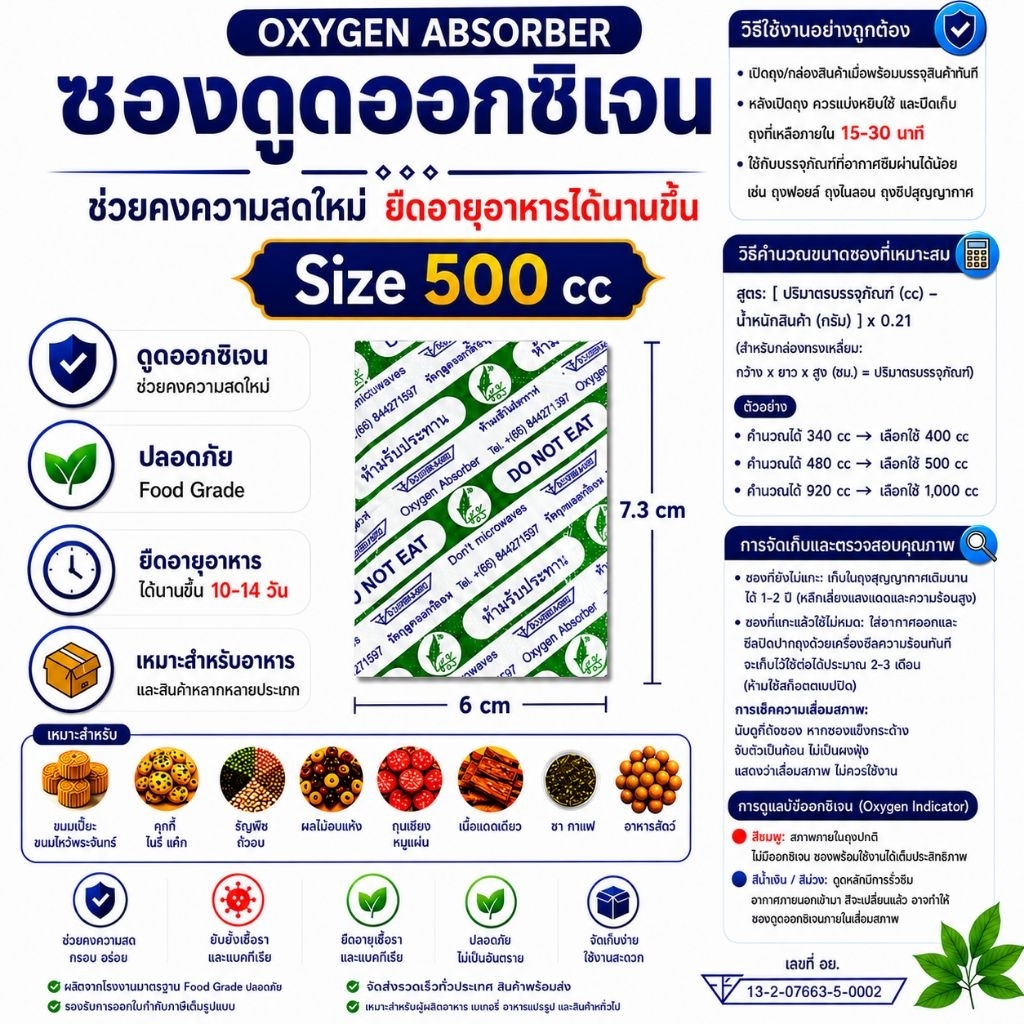 Oxygen Absorber 500cc 75 ชิ้น ซองดูดออกซิเจน Food Grade