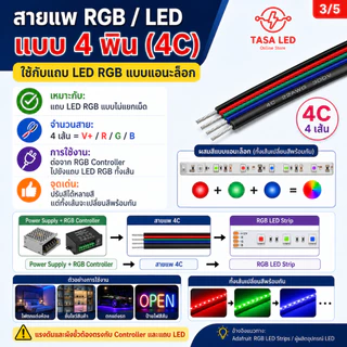 สายแพ 4 พิน สายไฟRGB V+/R/G/B ใช้กับไฟ rgb 22 AWG แบ่งขายชุด 5 เมตร 10 เมตร ตัดยาว