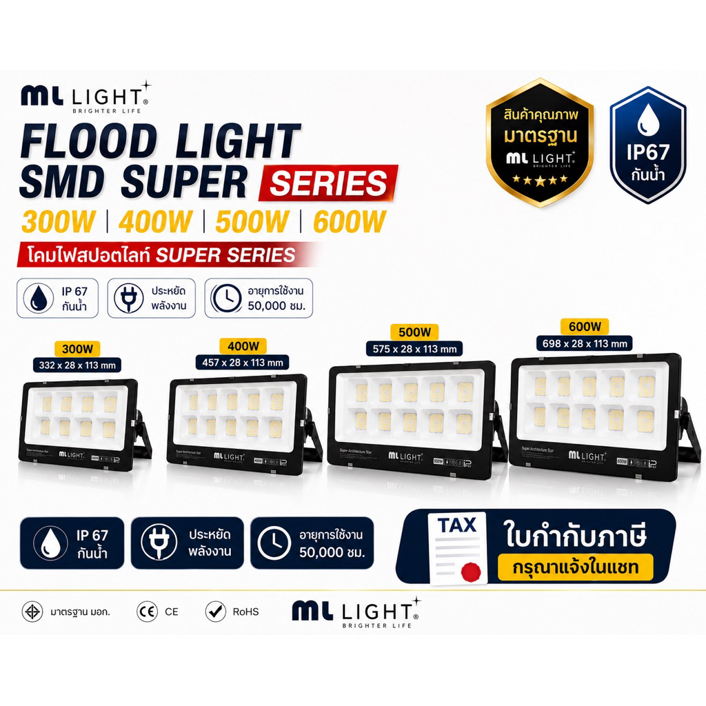 สปอร์ตไลท์ led 300w 400w 500w 600w ไฟสปอร์ตไลท์ แสงขาว 6500k โคมไฟ FloodLight Super High Power SMD 2835 สว่างมากกกกกกก