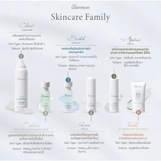 The Labatorian พร้อมส่ง🚀ส่งด่วน โค้ดลด ส่งฟรี