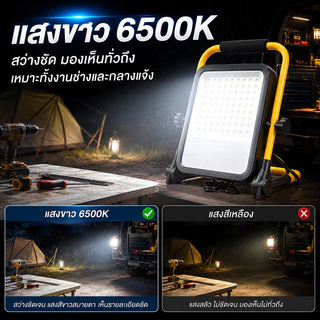 ไฟสปอร์ตไลท์ LED พกพา 100W แบต 10000mAh ชาร์จ USB มีโหมด SOS สำหรับแคมป์ปิ้ง งานช่าง ไฟดับ