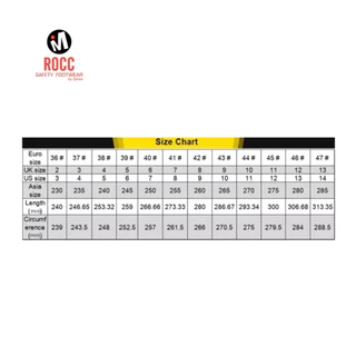 ROCC รองเท้าเซฟตี้ รุ่น LY-2245B-C2 สีดำ หัวกันกระแทก พื้นกันเจาะทะลุ