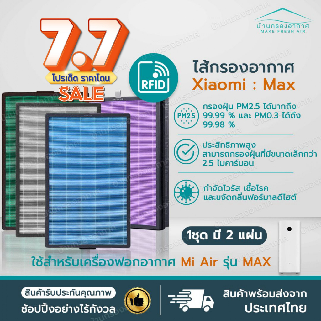 [ส่งไว] RFID ✅(2 ชิ้นครบชุด) แผ่นกรองอากาศ สำหรับ Xiaomi MI AIR PURIFIER MAX FILTER อะไหล่เทียบ OEM Mi Air Max Filter
