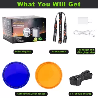 ไฟฉายคาดหัว LED เลเซอร์ขาว 12000mAh พร้อมไฟข้างและเลนส์เสริม สำหรับตกปลา เดินป่า งานกลางคืน