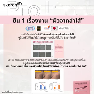 เซตอวสานวงจรสิว [30 วัน - 2 กล่อง] โพรไบโอติก SKARCH PRO+ สิวเรื้อรัง แก้ท้องผูก ผิวใส Pre+Pro+Postbiotic