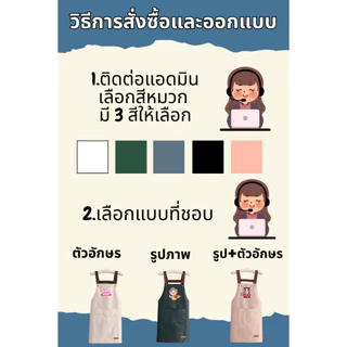 【สั่งทำตามรูปได้】สกรีนผ้ากันเปื้อนเต็มตัว PVC สกรีนโลโก้ร้าน ลายตามแบบที่สั่ง ออกแบบให้ฟรี ไม่มีขั้นต่ำ พ่อค้า