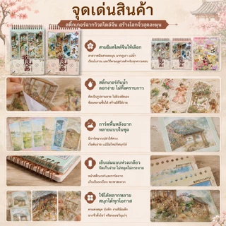 สมุดสติกเกอร์จัดฉาก 3D DIY สติกเกอร์ตกแต่ง ฉากโบราณ งานประดิษฐ์ ของเล่นเสริมจินตนาการ ของขวัญเด็ก